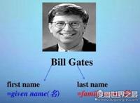 first name是名还是姓，表示的是名字(外国人名字在前姓在后)