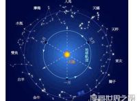 世界上有多少个星座，共有88个星座(十二星座属于黄道星座)