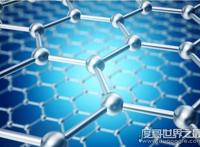 生活中哪些是纳米技术，涵盖家电/医疗/电池等多个方面