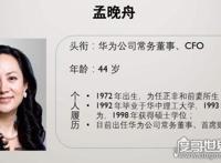 任正非女儿孟晚舟为什么姓孟？原因很简单(随母姓而已)