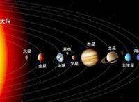 天王星有多恐怖，对于人类来说是恐怖炼狱（冰火两重）