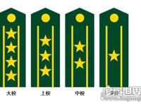 大校是什么级别，是校级军官最高级别(是副师长的编制军衔)
