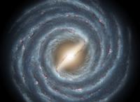 银河系有多大，总质量是太阳的1.5万亿倍（大约100亿岁）