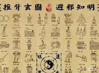 古书预言第三次世界大战，前两次都很准（中华奇书）