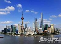 2019年中国最富20大城市排行榜，上海/北京/深圳占据前三