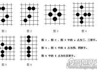 五子棋技巧解释，教你几招怎样从小白到五子棋大神
