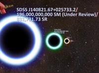 宇宙最大的黑洞有多大，质量是太阳的1960亿倍