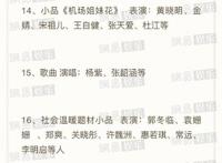 2020春晚节目单疑似曝光，主持人名单让人意外(不可信！)