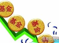 普通人千万不要买基金，主要有3点原因(一小伙3天亏5000)