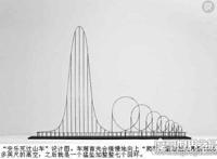 安乐死过山车刺激同时结束生命，三分钟毙命(有后悔的选择)