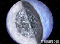 宇宙中最吸引人的星球，钻石星球遍地是钻石(可惜没技术开采)