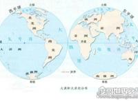 世界四大洋中面积最小的是北冰洋,全球海洋面积它占比仅4.2%