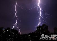 现代避雷针是谁发明的，美国科学家富兰克林(中国古代也有)