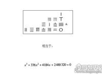天元术的主要贡献者，金元时期著数学家李治（首次提出天元术）