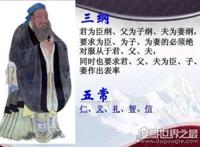 三纲五常是谁提出的？三纲五常是指什么(由董仲舒提出)