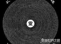 占卜中请碟仙怎么玩，心无杂念更灵验(属于占卜算卦之列)