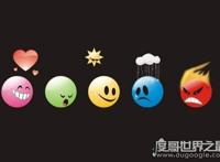 七情六欲指的是什么，是指人的七种感情和六种欲望