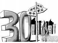 而立之年是多少岁,男人三十而立(表示该成家立业了)