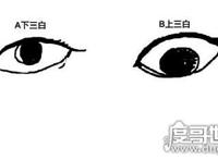 什么是三白眼，就是眼睛瞳仁很靠上或是很靠下(看起来眼白很多)