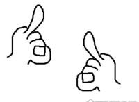 无名指是哪个手指，小拇指前面一根就是无名指(五个指头名称)