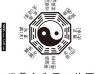 伏羲八卦台在哪(河南)?伏羲在哪画的八卦图?
