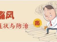 治疗痛风的偏方了解一下