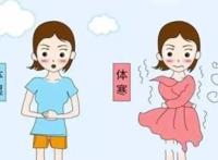 体寒是什么原因造成的