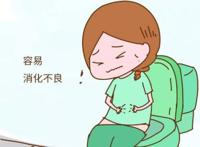治疗消化不良有那些小偏方呢？