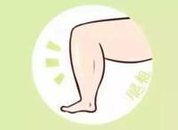 大腿粗怎样减？