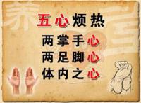 中医减肥你了解多少？