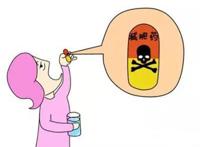 中药能帮助我们减肥吗