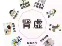生活中那些症状和表现来判断我们是否肾虚呢？