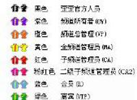 YY马甲设定 YY全部马甲详细介绍说明