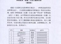 网络直播行业第四批主播黑名单，猡鹿鹿等42名主播被封禁5年