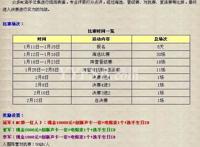 网络MC第一红人赛选手排名以及全国大赛活动介绍