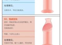如何判断包皮是否过长，包皮手术最全术前指南