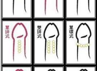 入珠是什么意思