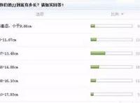 中国男人的标准尺寸(10-13cm)