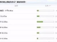 中国18cm的占多大比例