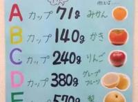 36b大概多大,对照图