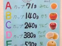 d罩杯是什么手感？这4个最真实