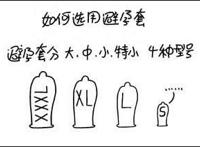 大号避孕套尺寸