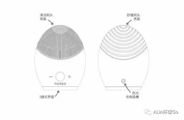 露娜洁面仪使用方法 露娜洁面仪怎么用