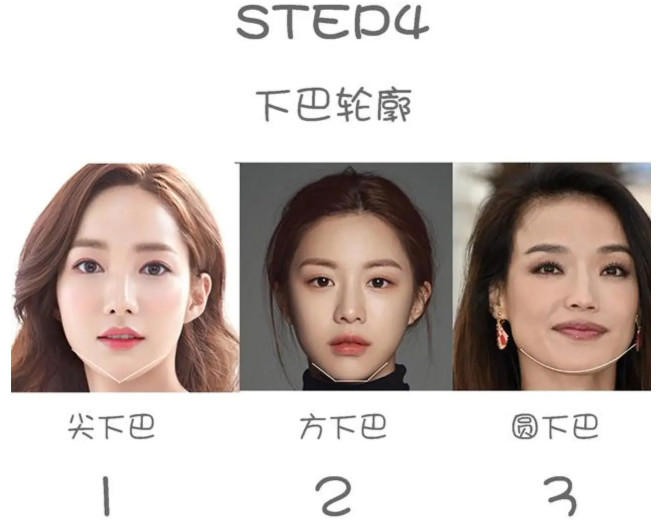 脸型分为哪几种 各种脸型怎么分辨