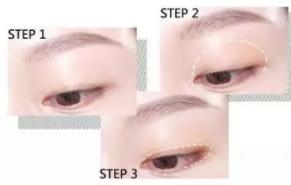 眼线笔怎么用？图解基本的步骤