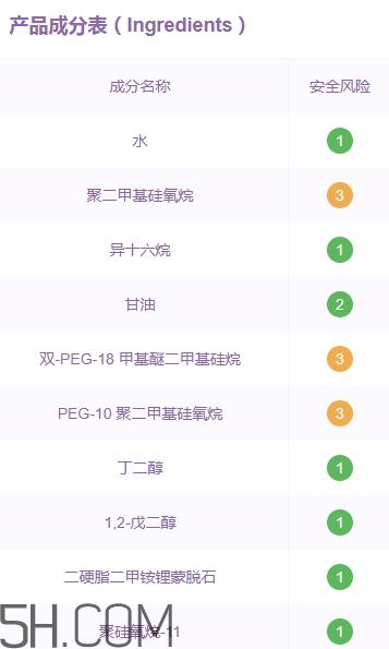雅诗兰黛万能面霜成分 雅诗兰黛万能面霜功效