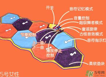 B.Toys跳舞毯使用方法 B.Toys跳舞毯怎么用?