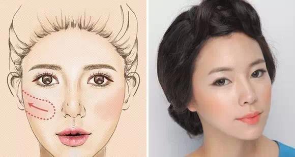 腮红的画法图解 腮红的画法步骤