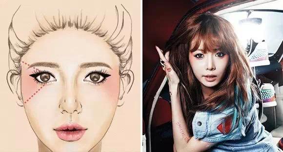 腮红的画法图解 腮红的画法步骤