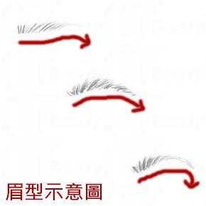 长形脸适合什么样的发型女介绍